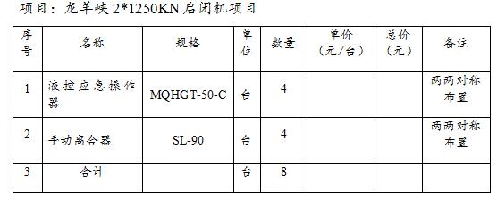 9月26日：應急操作器裝置招標公告
